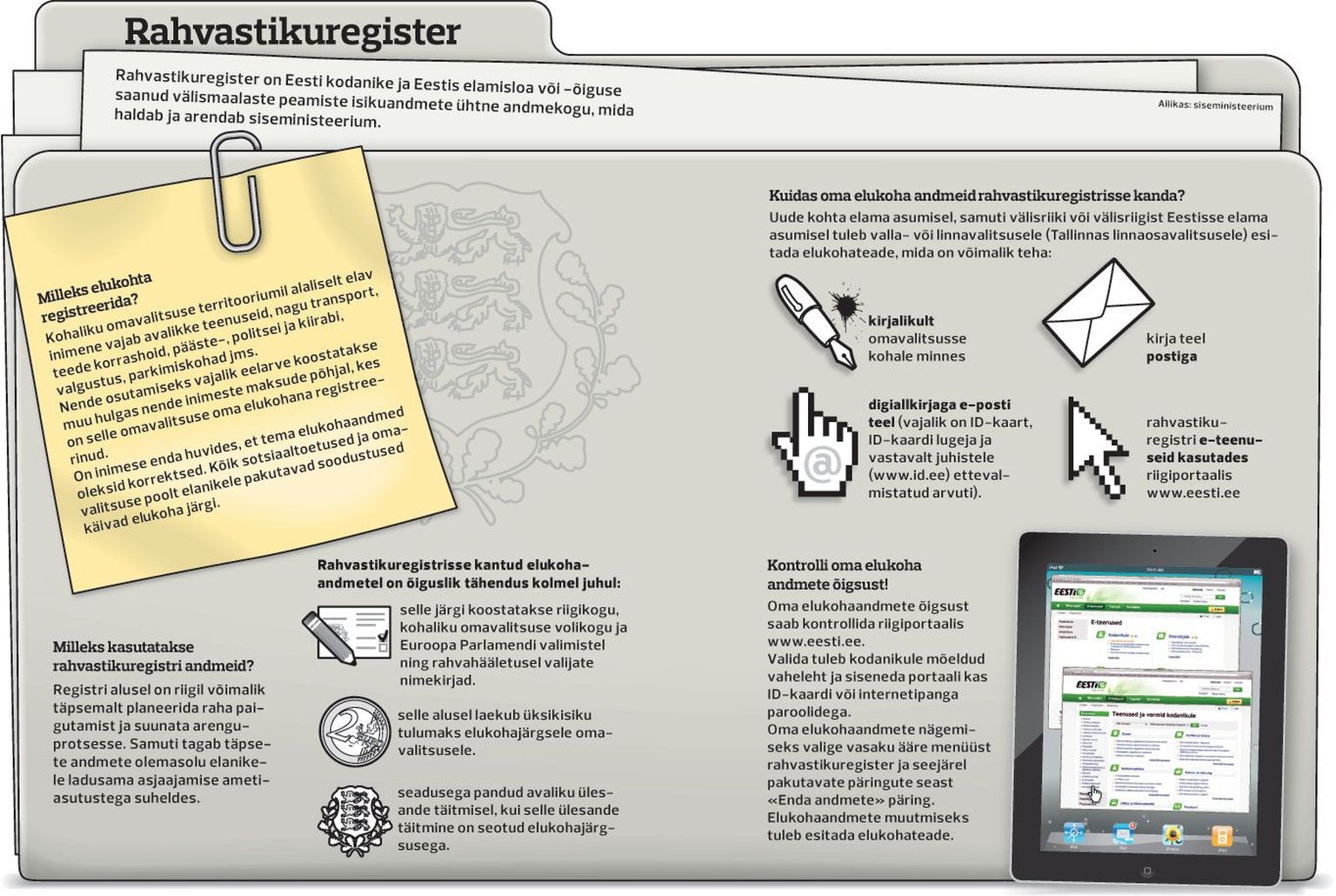 Seni AS Andmevara hallata olnud rahvastikuregister läheb uuest aastast üle SMITi haldusse.