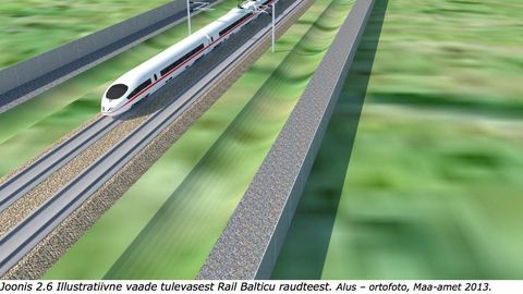 Rail Baltic           