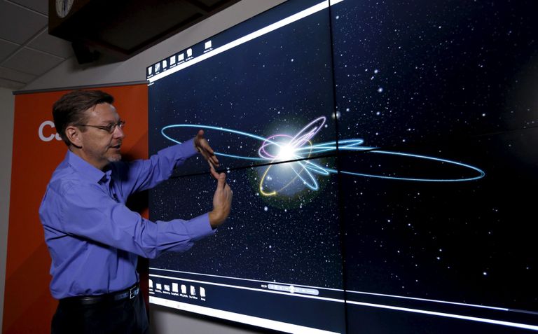 Jaanuar 2016: Kalifornia tehnikaülikooli professor Michael Brown tutvustamas avalikkusele enda ja kolleegide välja arvutatud üheksanda planeedi tõenäost orbiiti (kujutatud pildil kollasena).
