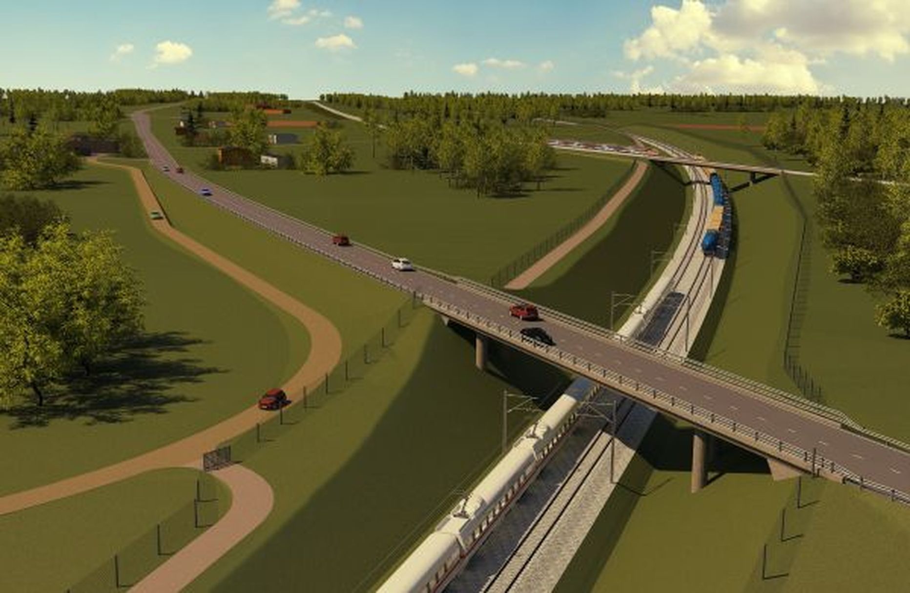 Rail Baltic