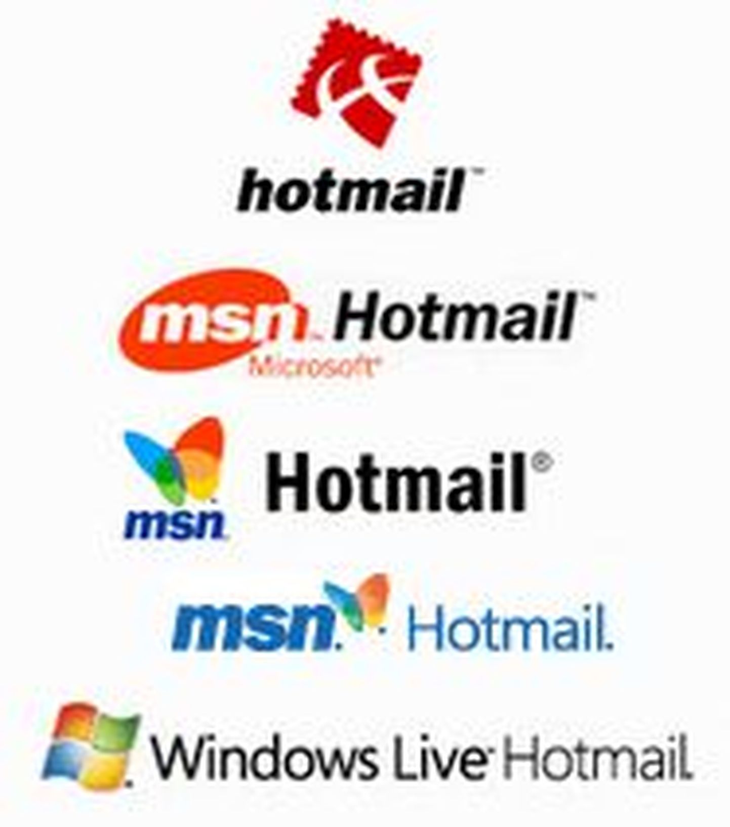 Hotmaili logo muutumine aja jooksul.