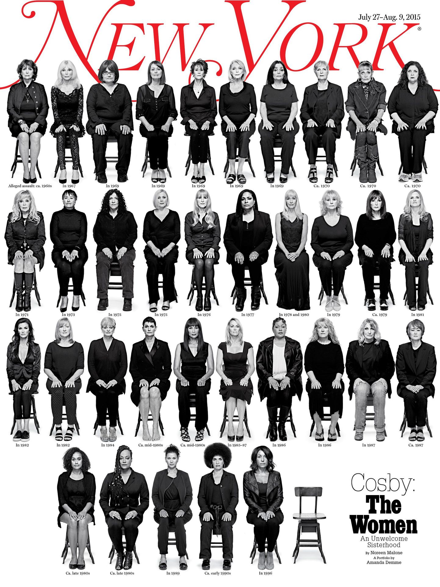 Väljaande New York esikaas, millel on Bill Cosbyt seksuaalses ärakasutamises süüdistavad naised