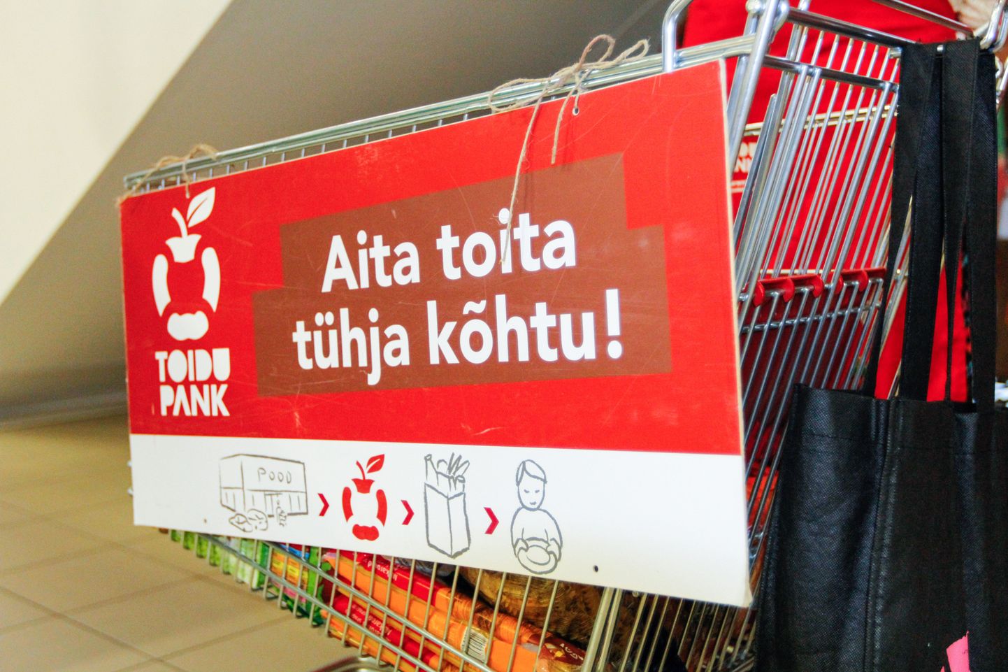 Toidupangale saab annetada paljudes supermarketites.