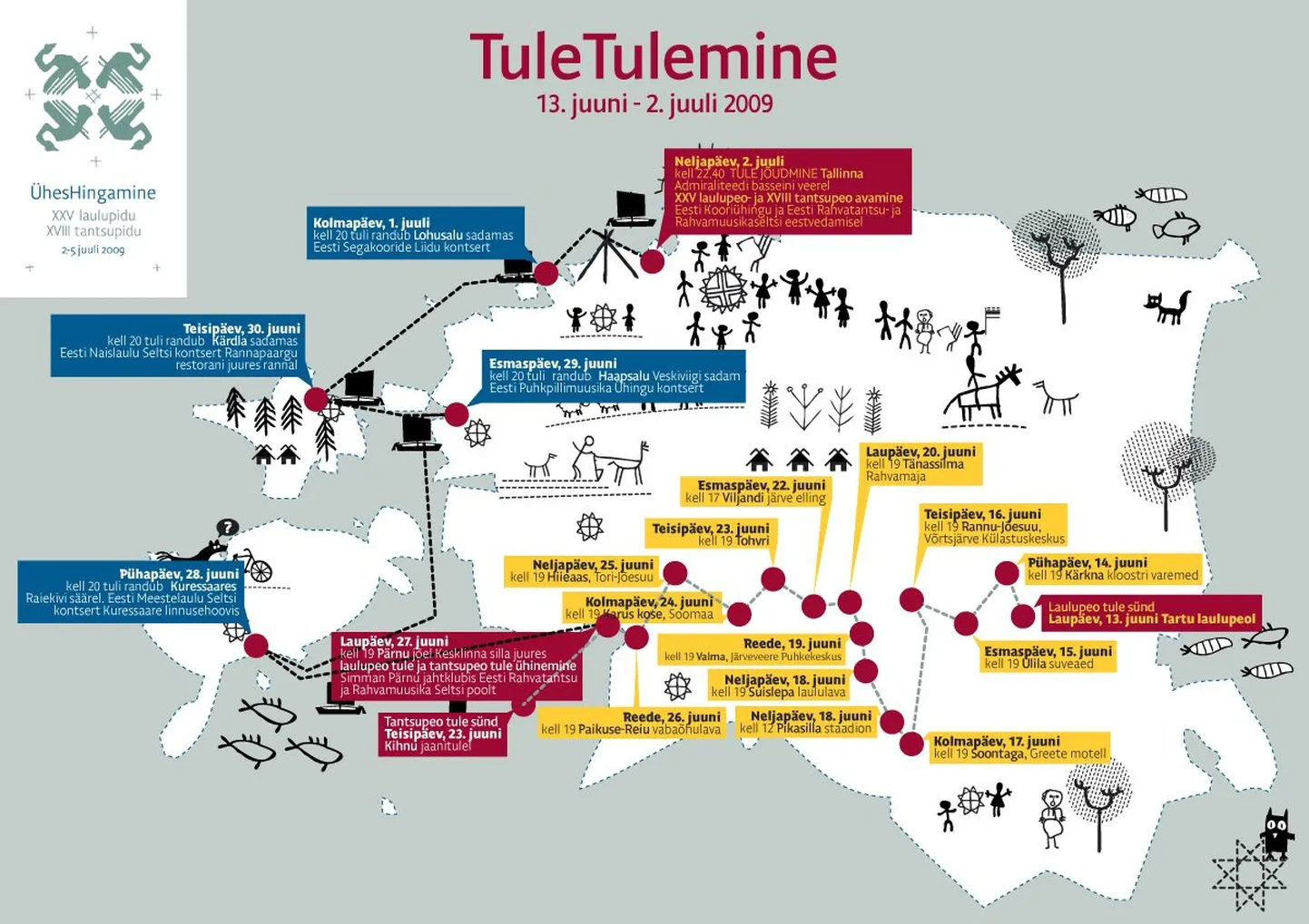 Laulupeo TuleTulemine