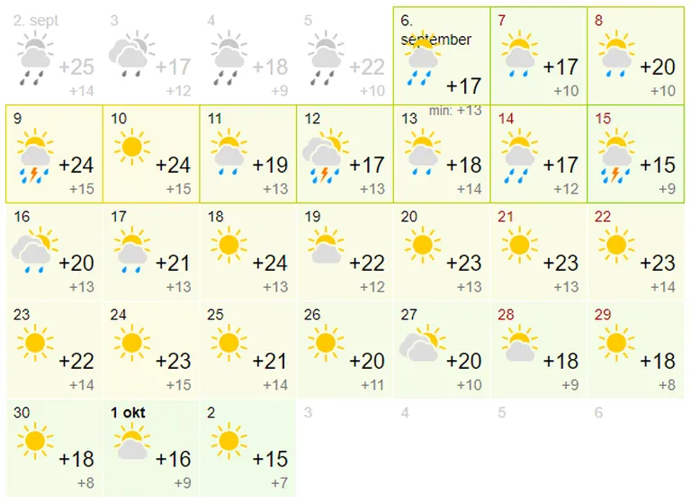 Vene ilmaportaali gismeteo.ru prognoos septembriks