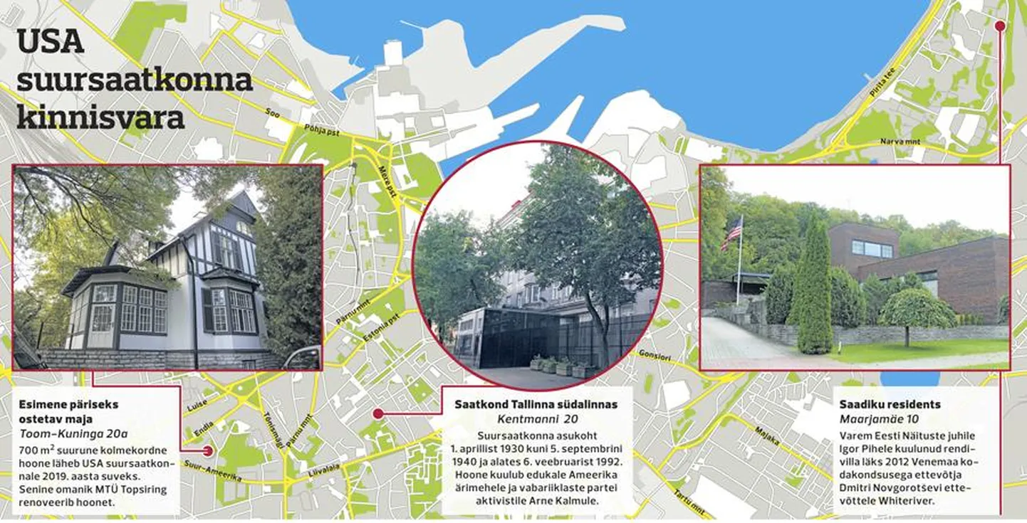 Ameeriklaste kasutada olevad kinnistud Tallinnas.