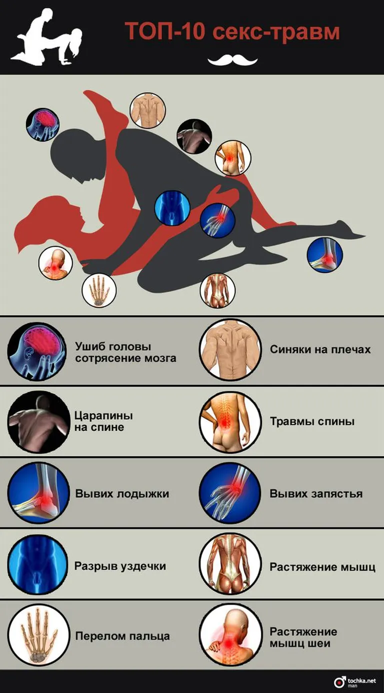 tochka.net