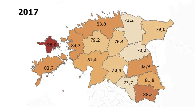 Kolmekuuselt osalisel ja täielikul rinnapiima toidul olnud laste osatähtsus.