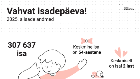 Kes on Eesti isa Statistikaameti andmetel