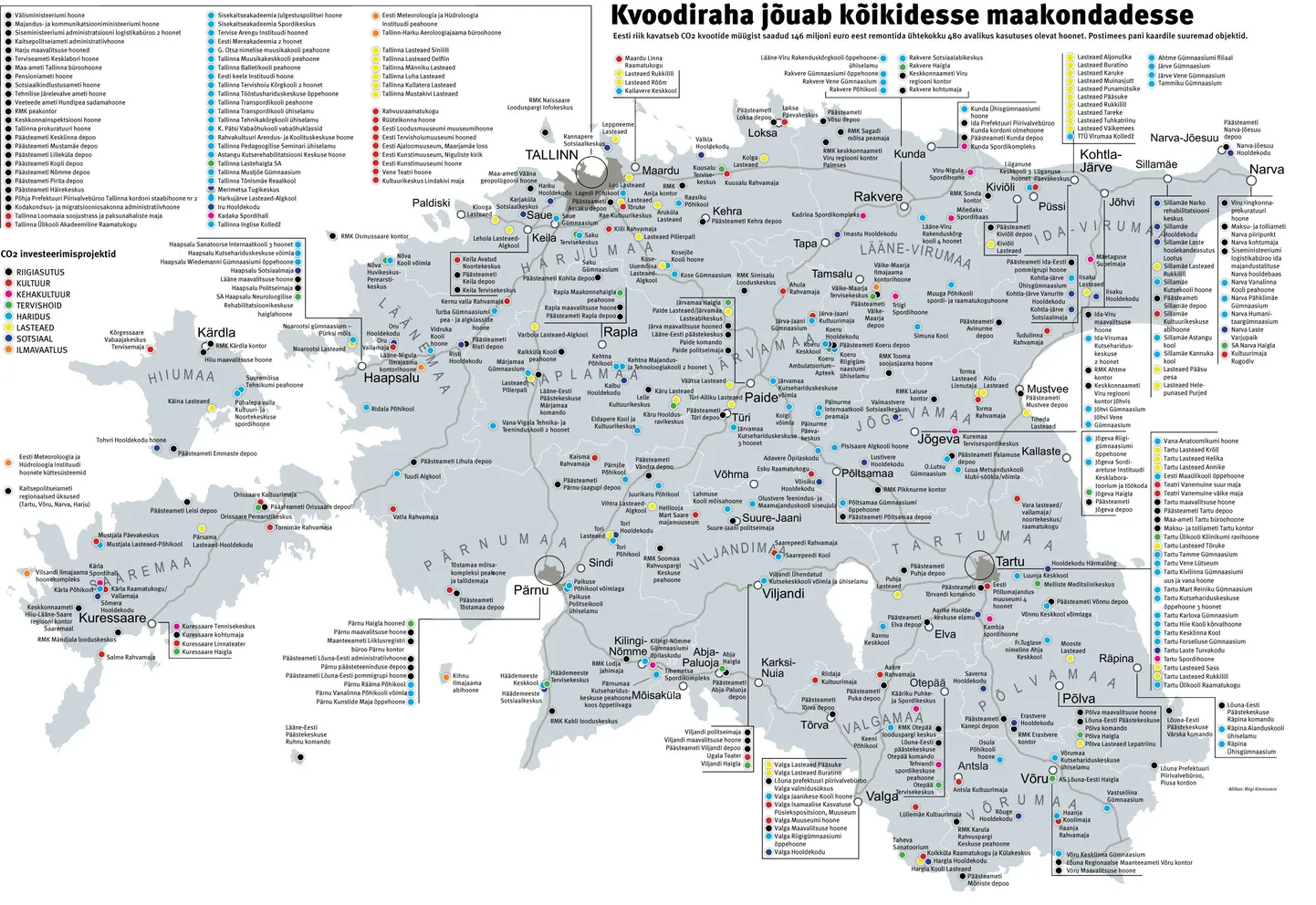 Kvoodiraha jõuab kõikidesse maakondadesse.