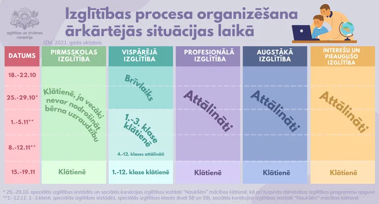 Raksta foto