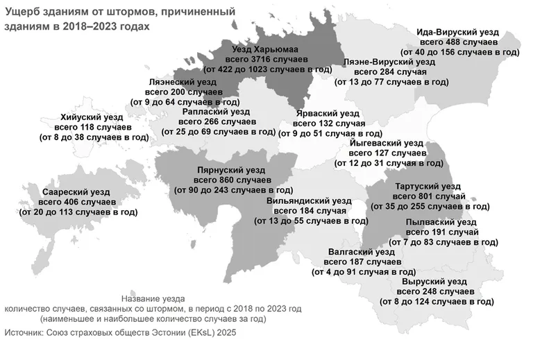 Фото статьи