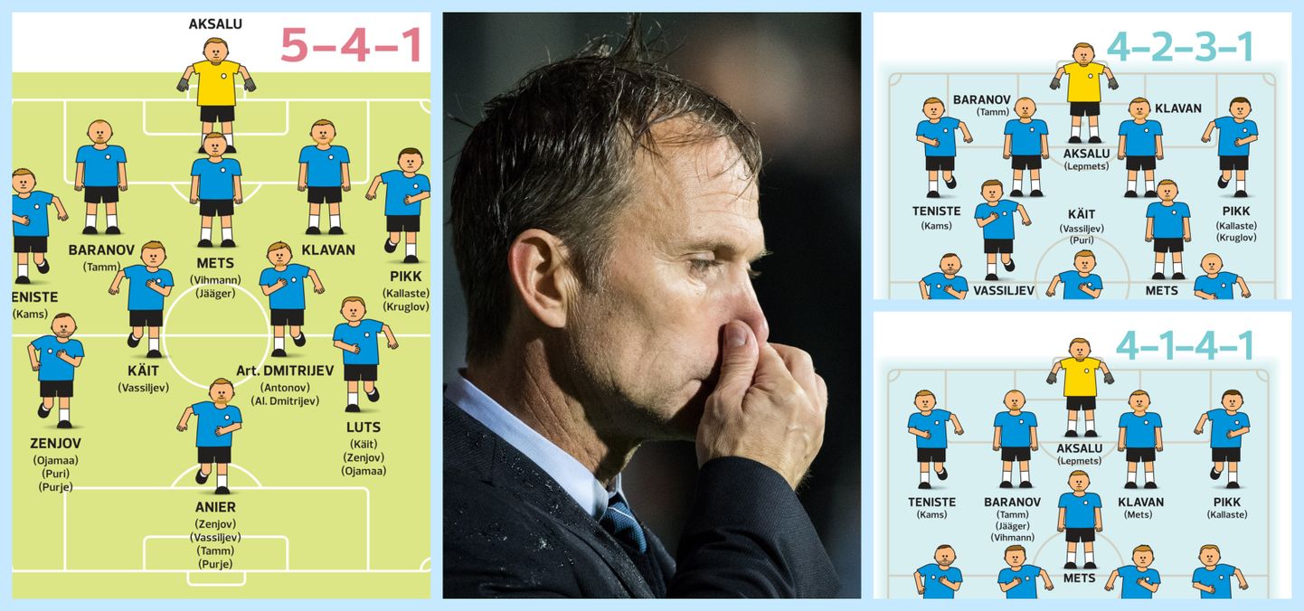 Eesti jalgpallikoondis peab loobuma 5-4-1 taktikast ja valima skeemi, mis poleks vastaste jaoks nii etteaimatav.