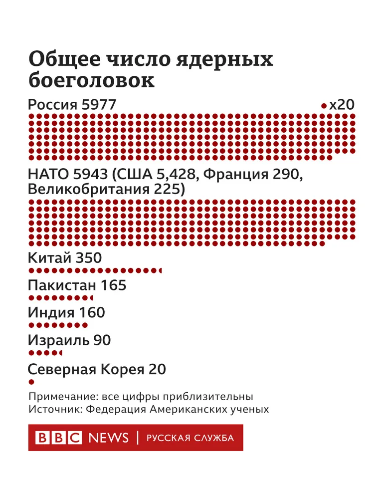 Фото статьи