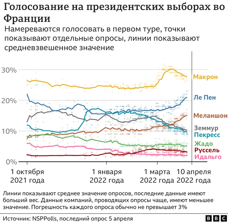 Фото статьи