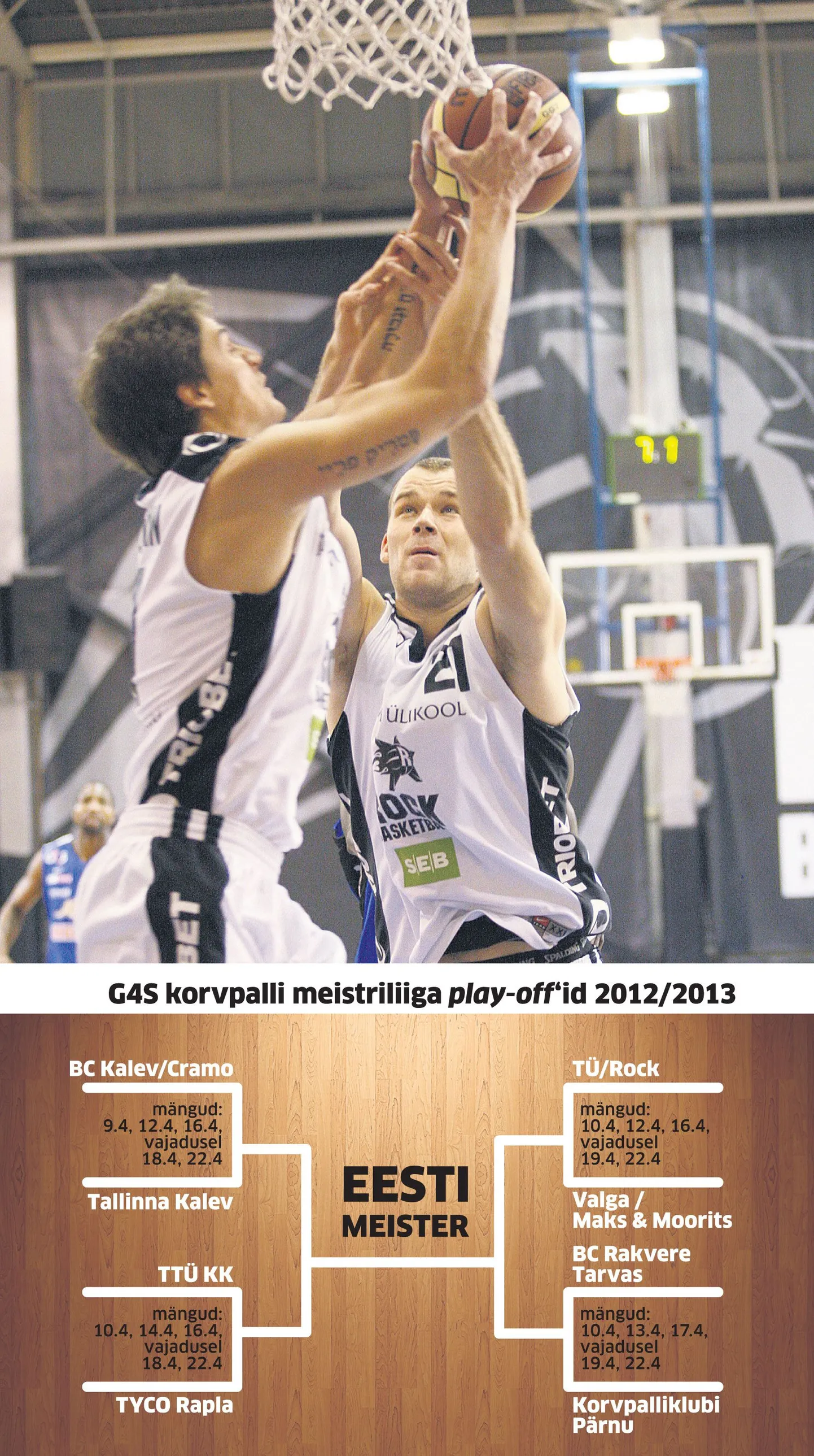 G4S Korvpalli Meistriliiga play-offid.