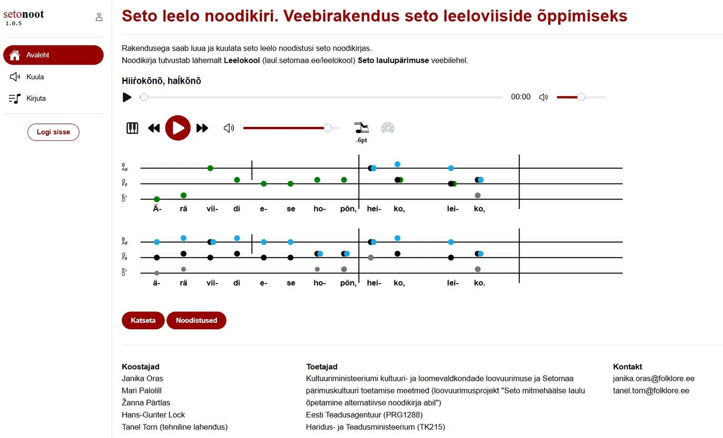 Seto leelo noodikiri
