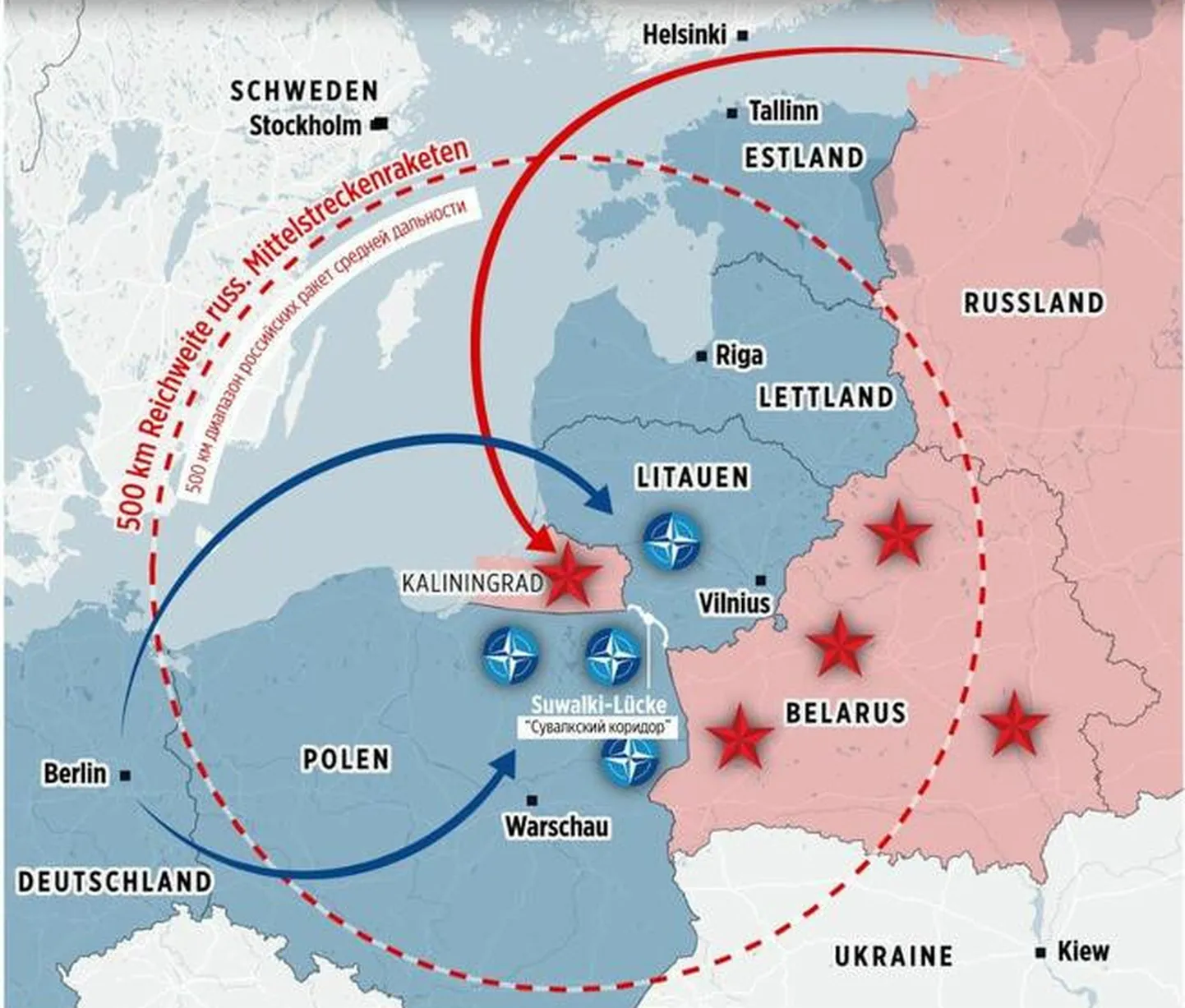 Германия разработала сценарий учений, в котором НАТО готовится к нападению России