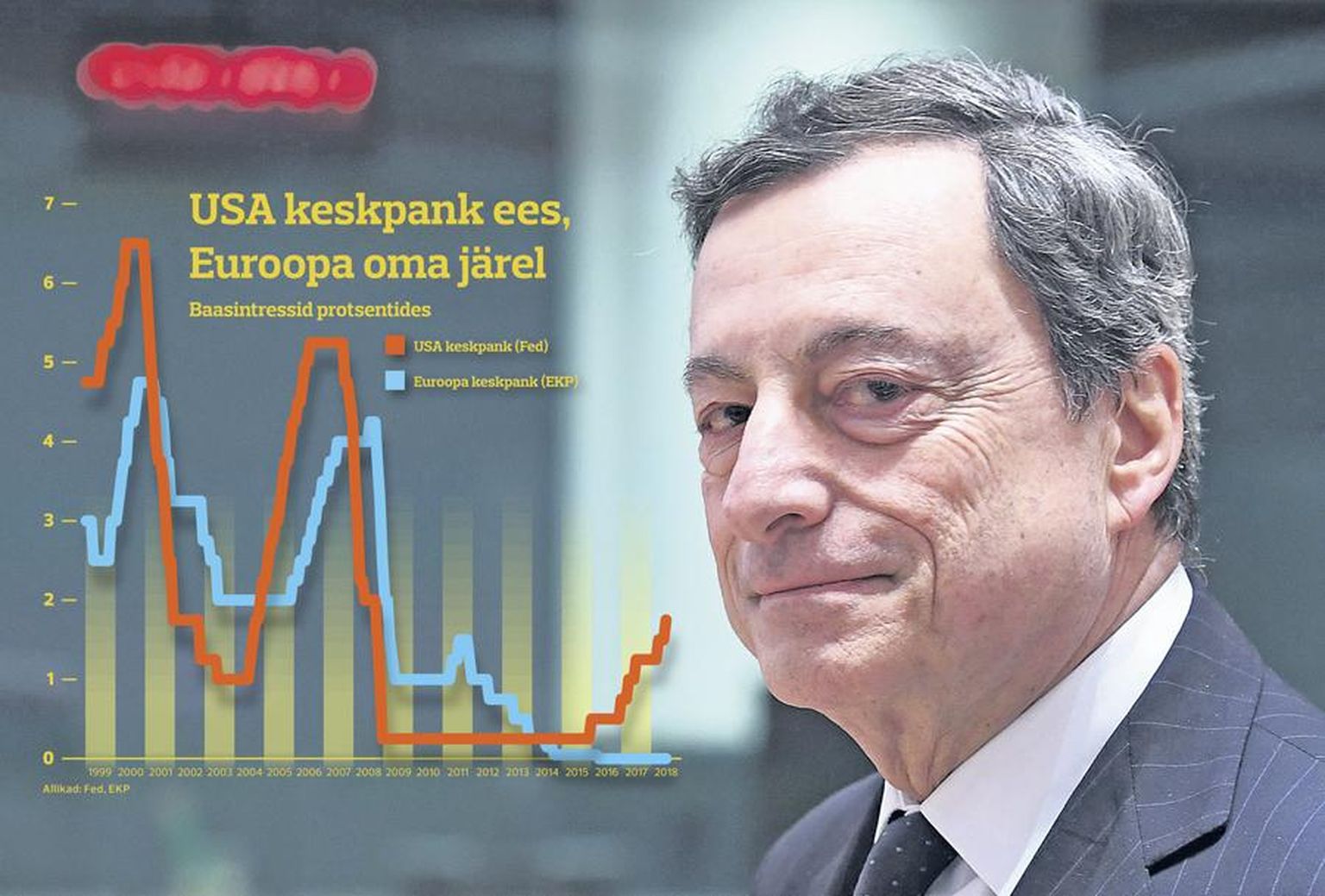 Euroopa Keskpanga president Mario Draghi Riias pressikonverentsil.