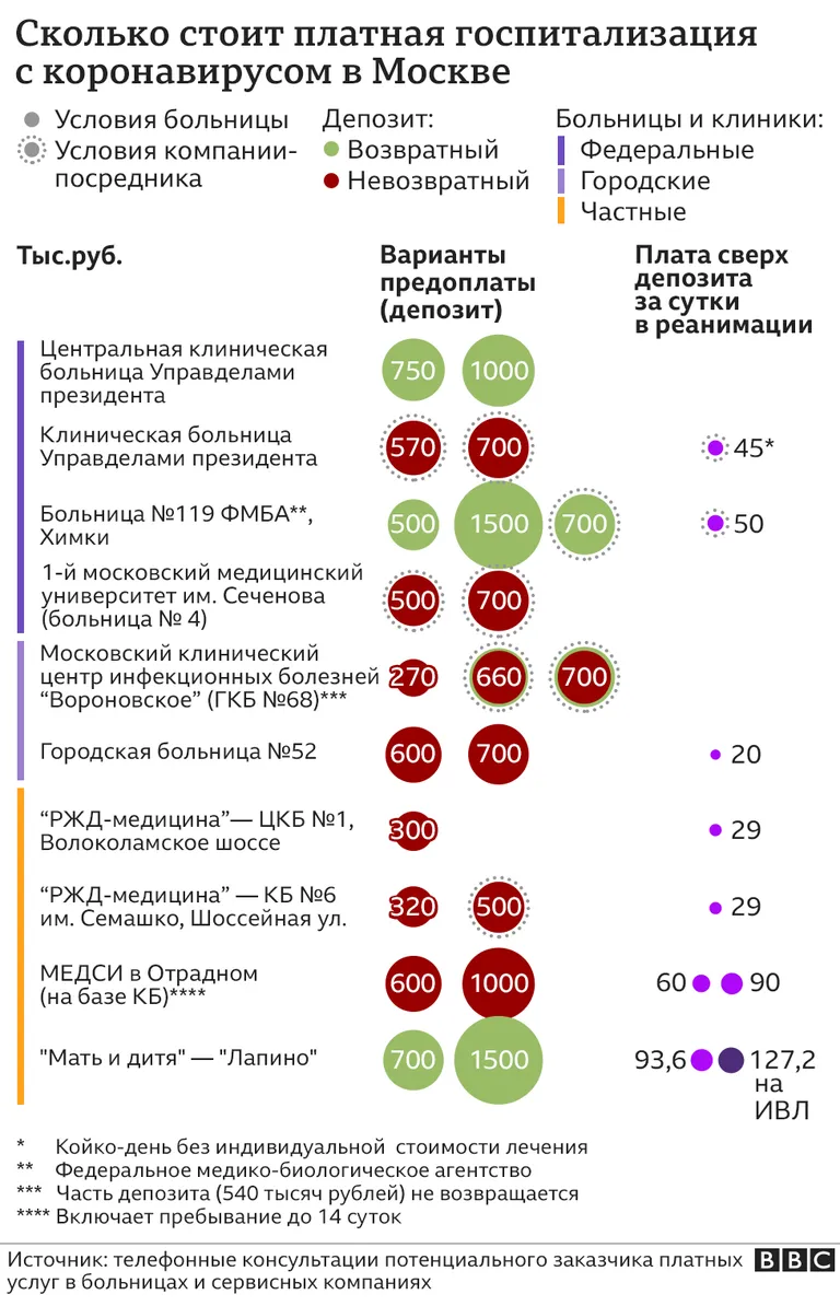 Фото статьи