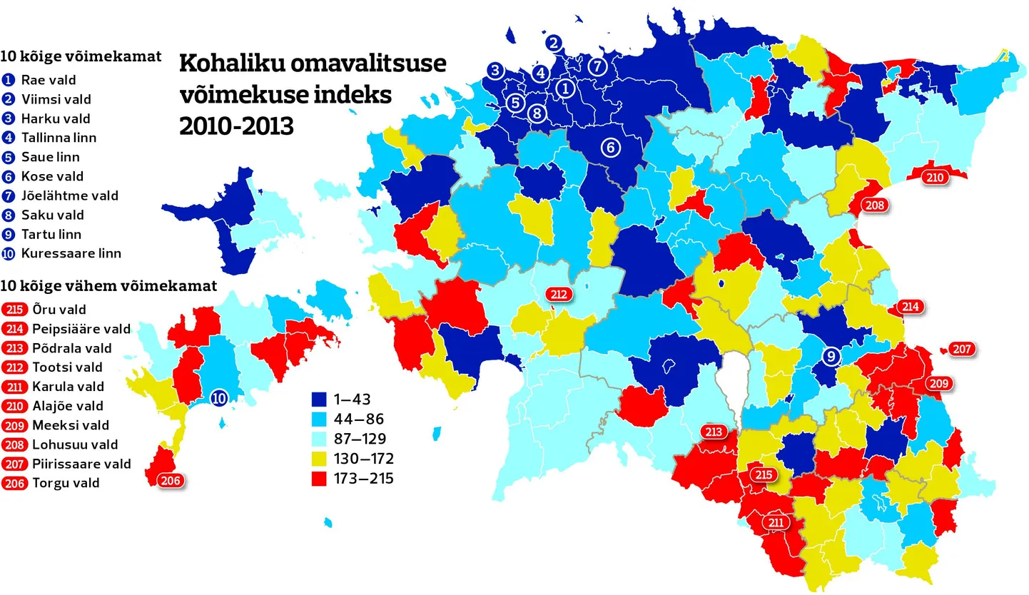 Omavalitsuste võimekus