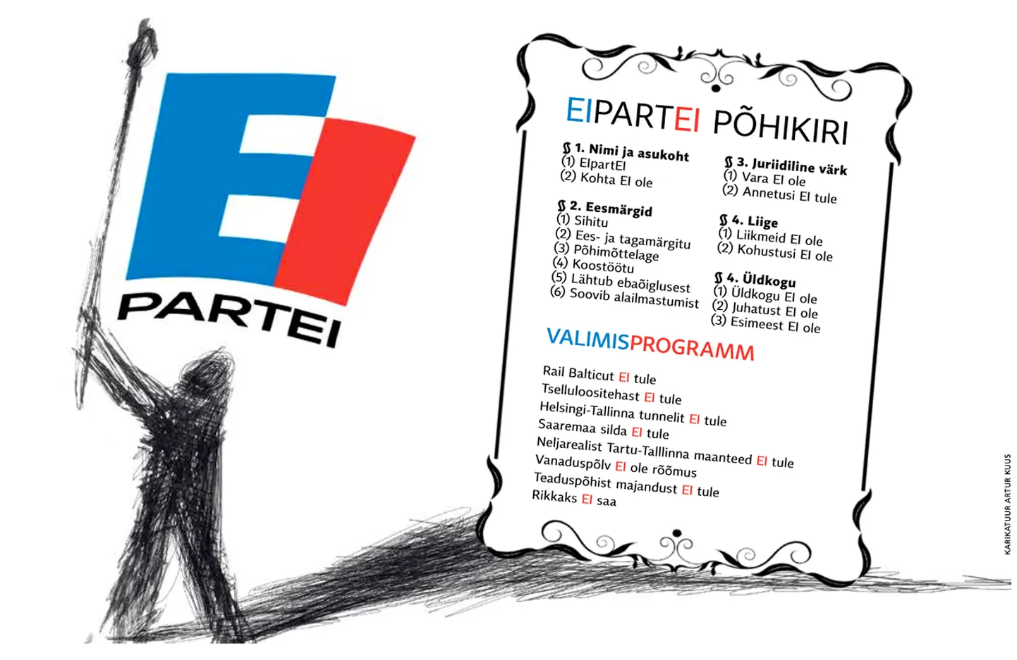 Artikli foto