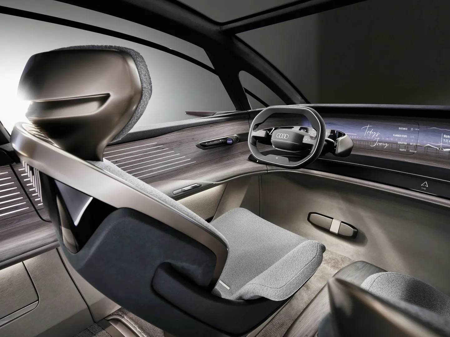 Audi urbansphere ideeauto.