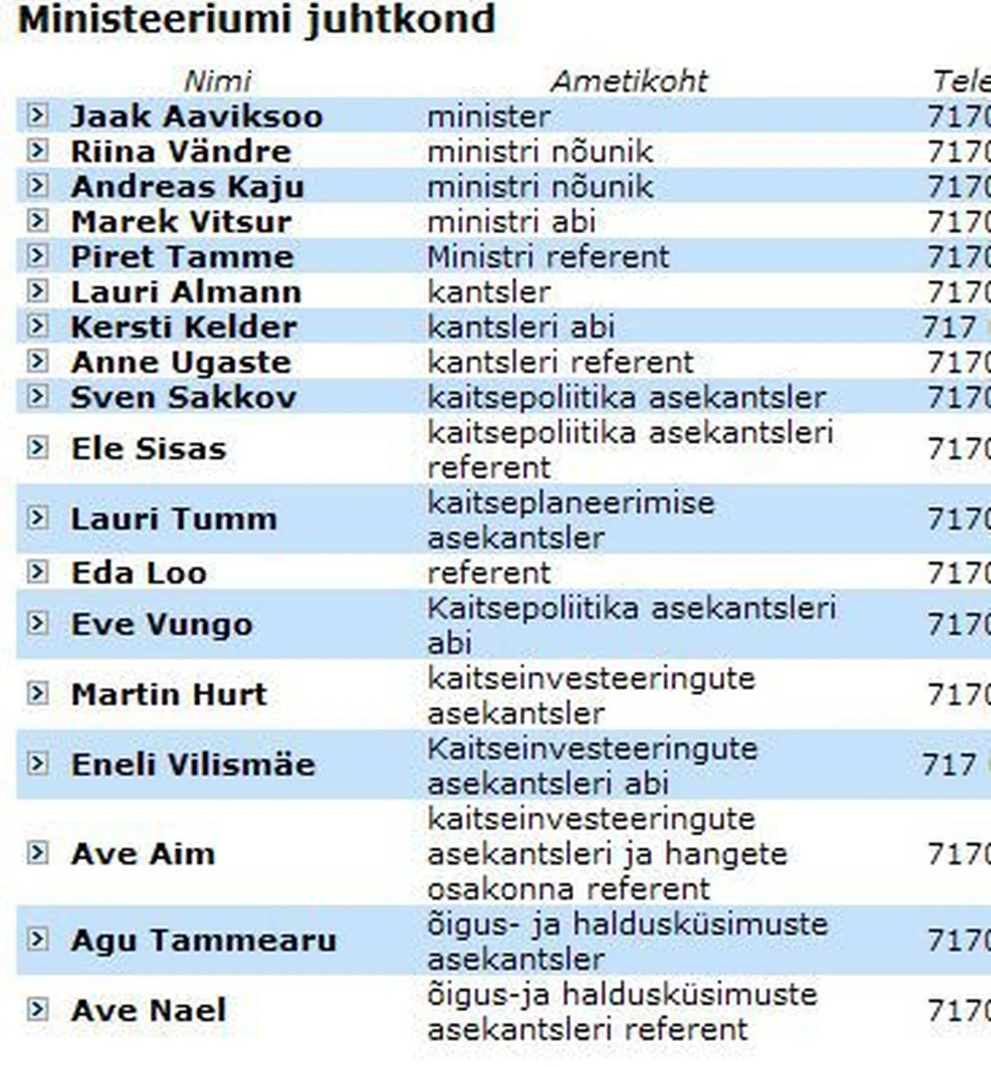 Aaviksoo sõnul ei avalikustata üheski teises NATO riigis kaitseministeeriumi ametnike kontaktandmeid ja ametijuhendeid.