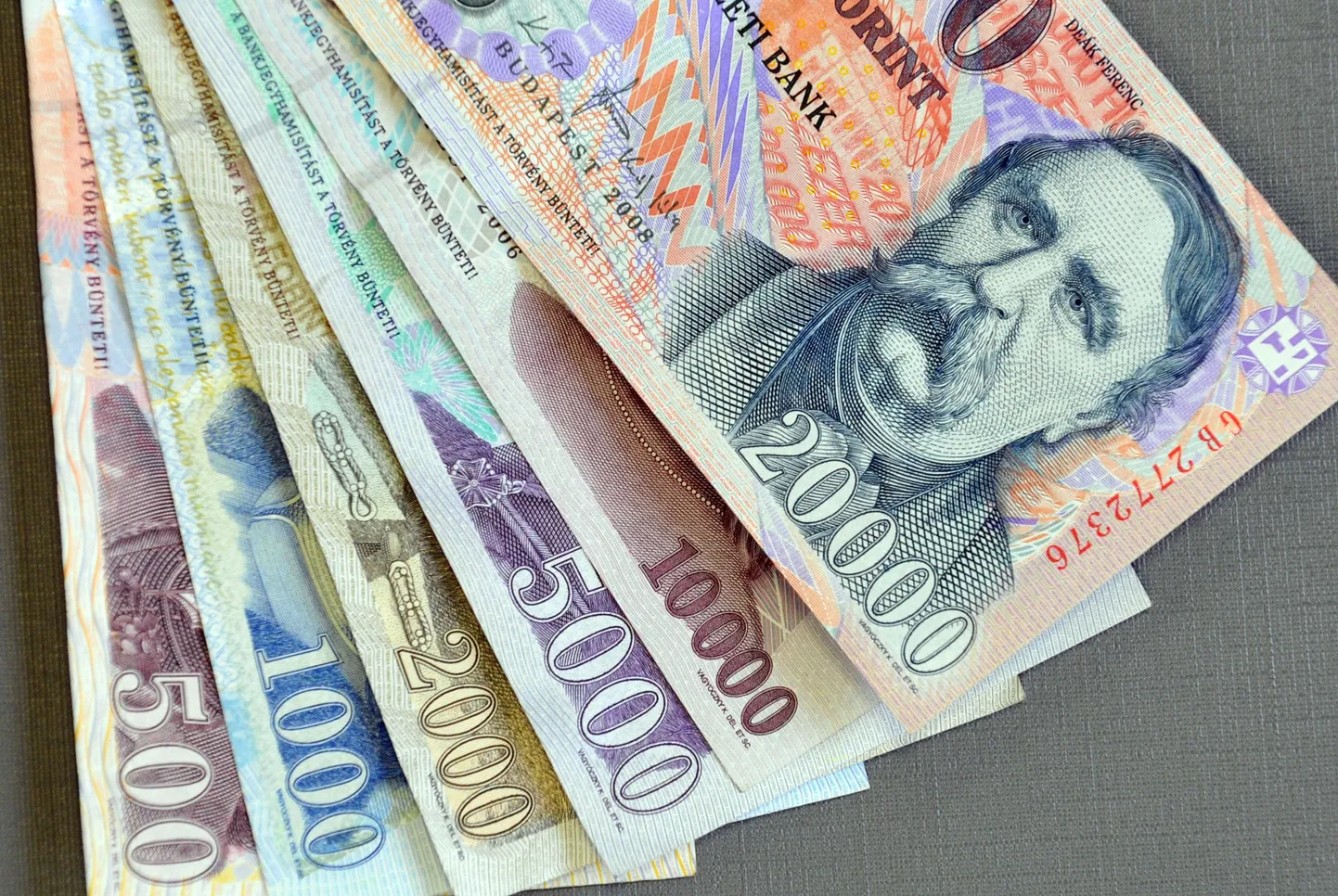 Ungari forint