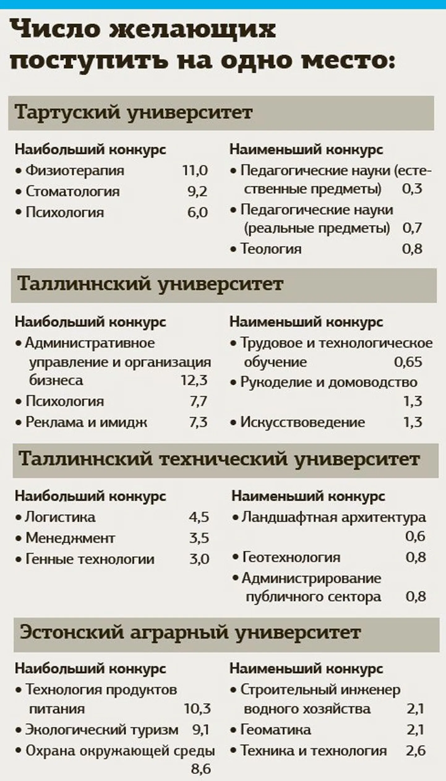 Фото статьи