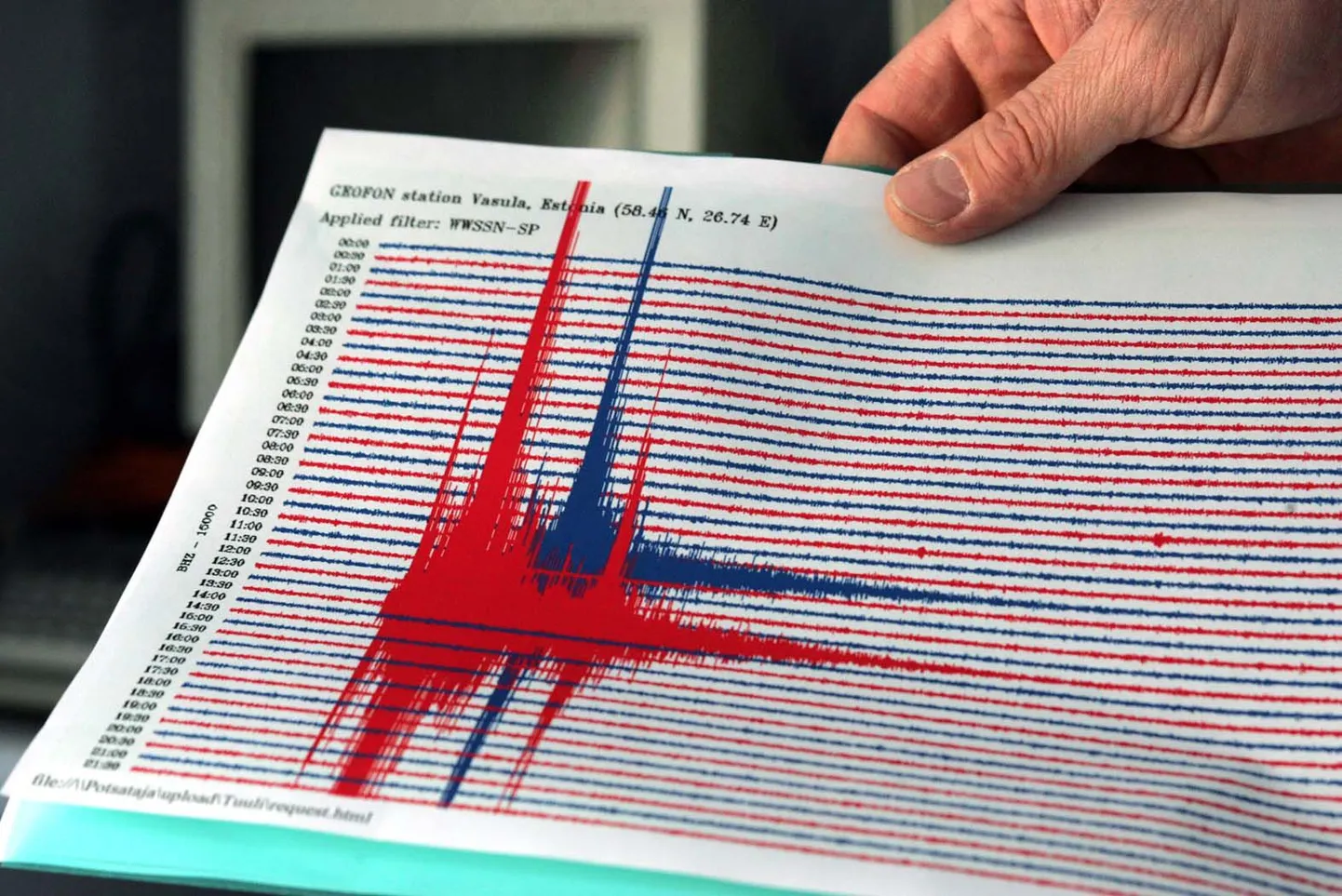 Eesti Geoloogiainstituut. Maavärina graafik.