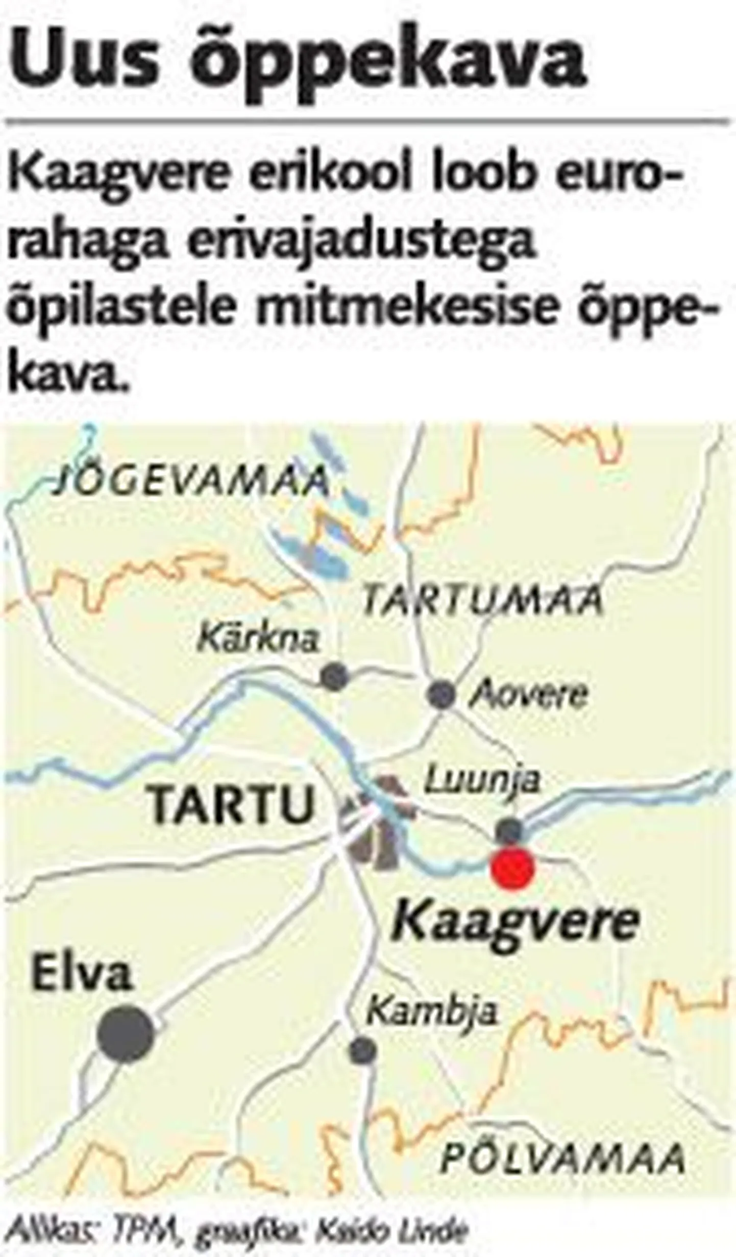Kaagvere kool.