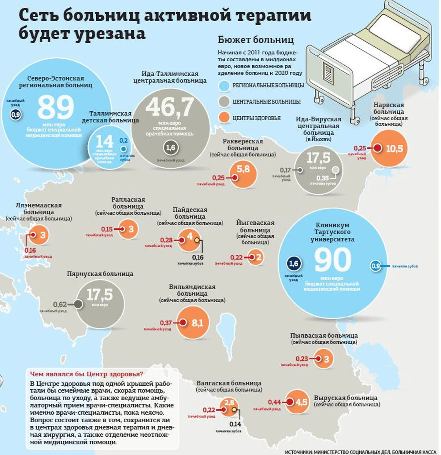 Фото статьи