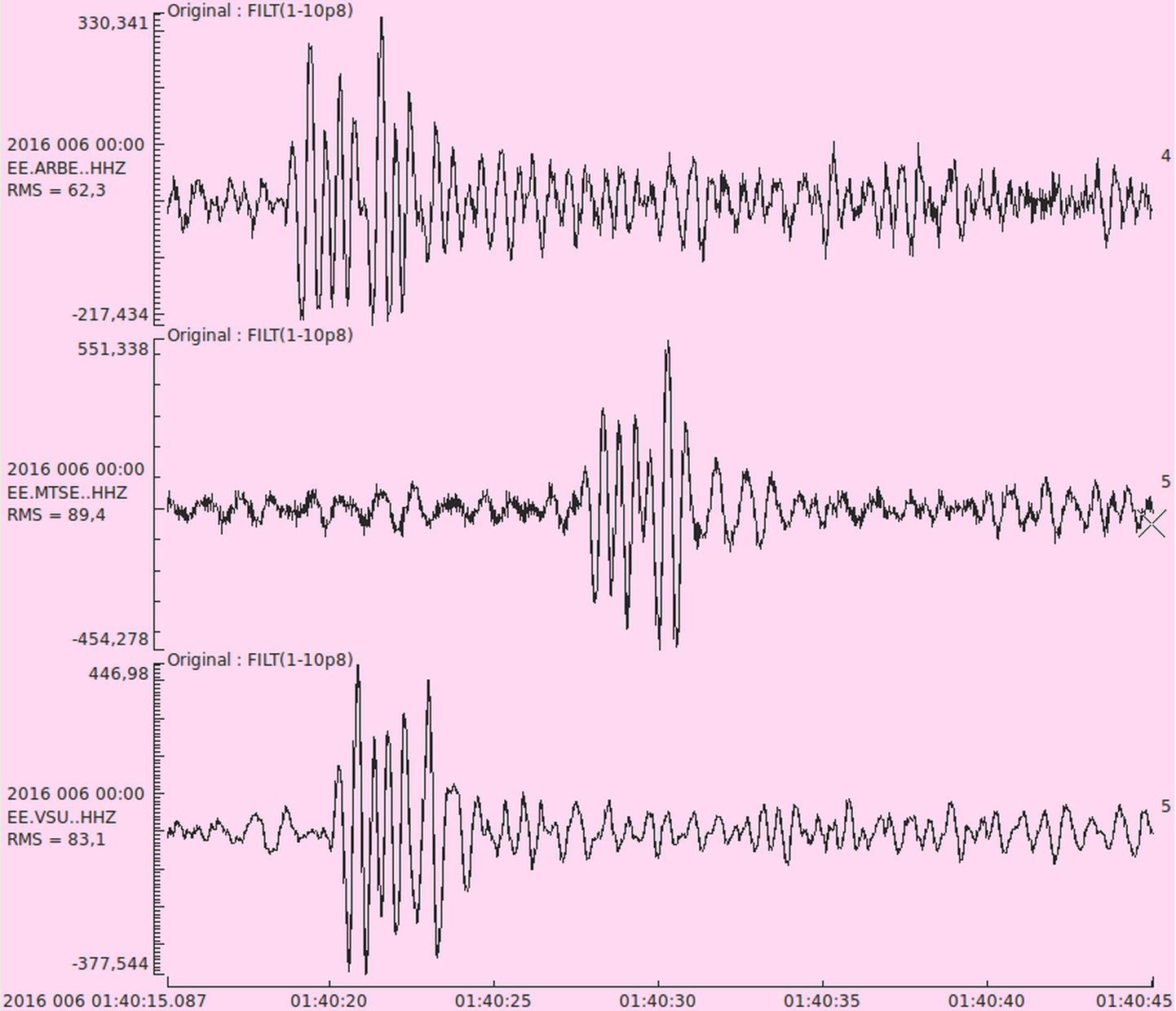 Põhja-Koreas toimunud plahvatuse registreerisid ka Eesti seismojaamad