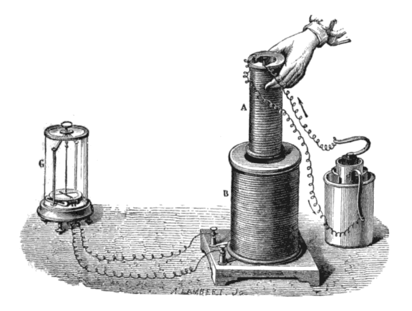 Elektromagnetilise induktsiooni katse, mille Faraday (pildil) 1831. aastal läbi viis: paremal on vooluallikas, mis tekitab mähises A magnetvälja. Kui see mähis sukeldada mähisesse B, tekib mähise väljundis pinge, mida registreerib galvanomeeter C. Võib
arvata, et selle tulemusena muutus maailm rohkemgi kui pärast tule ja ratta kasutusele võtmist.