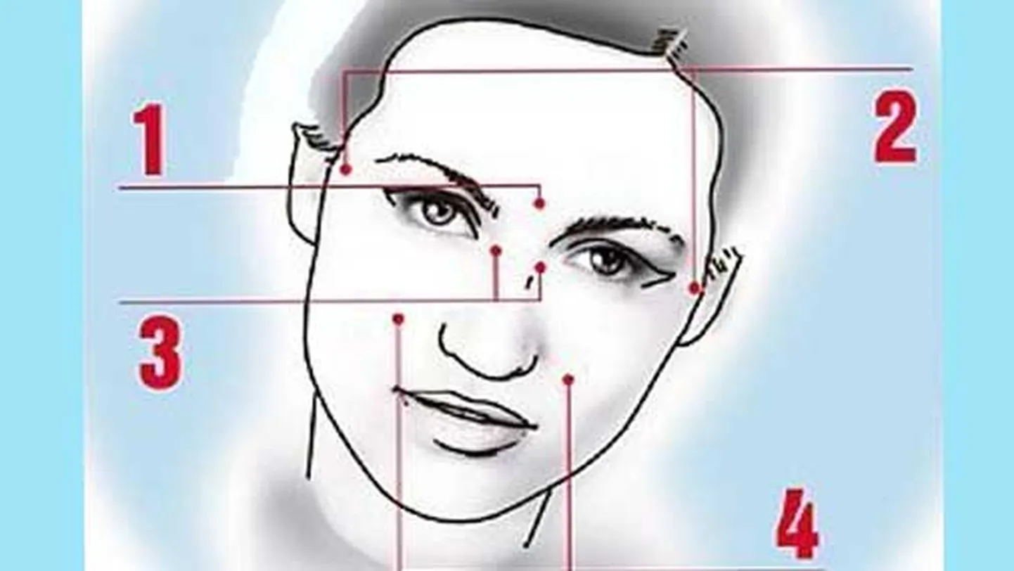 Схема нанесения бальзама звездочка. Бальзам звездочка при кашле детям. Звёздочка от насморка где мазать. Бальзам звездочка точки при простуде. Бальзам звездочка при насморке точки.