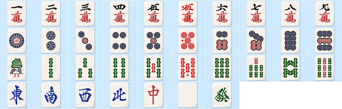Riichi mahjongi klotsid