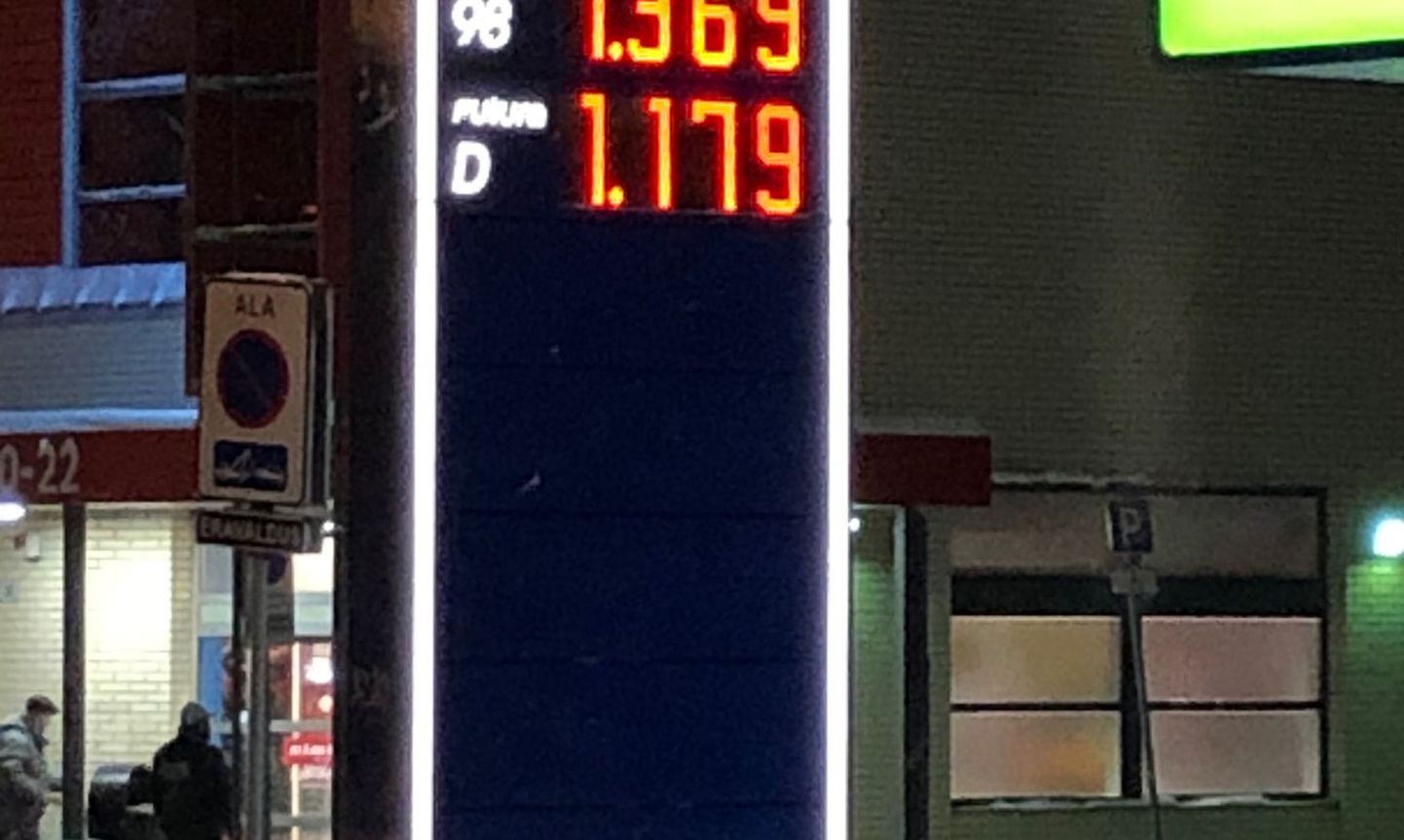 Цена топлива на заправках 8.02.2021.