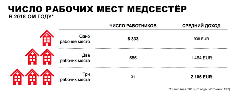 Фото статьи