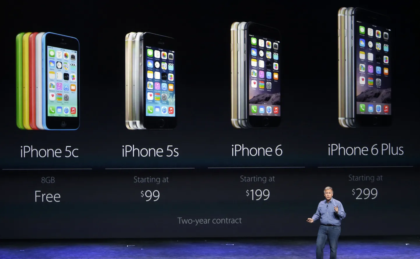 iPhone 6 ja iphone 6 Plus