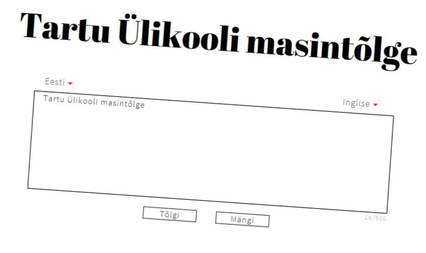 Artikli foto