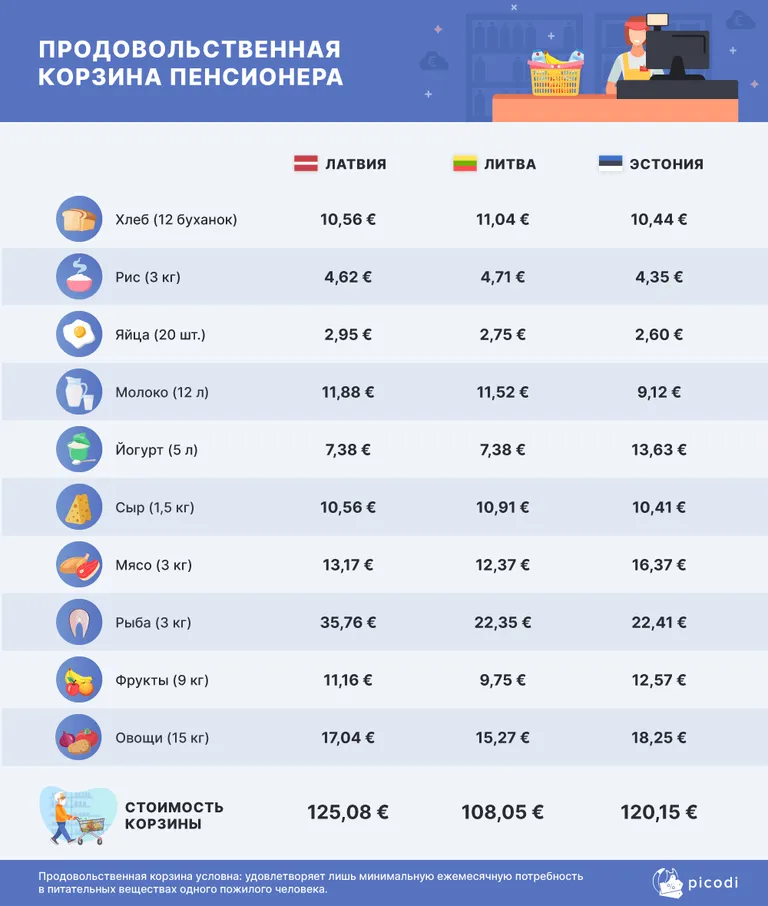 Фото статьи