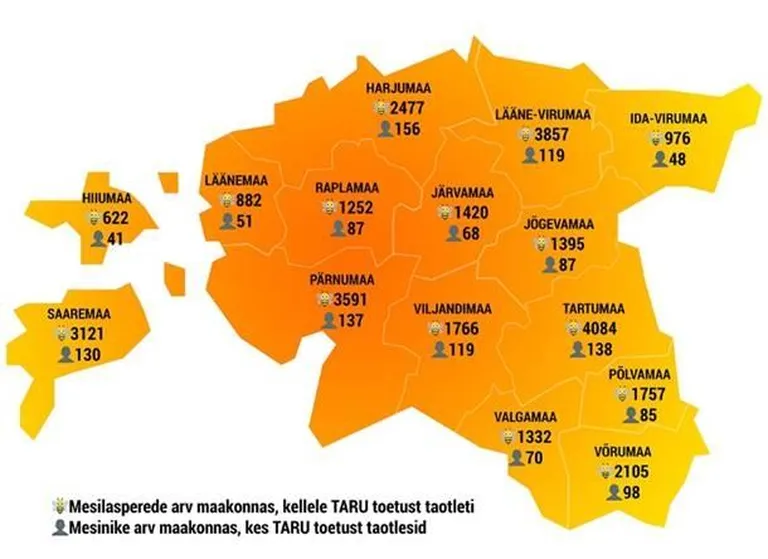 Mesilasperede toetust taotles PRIA-lt tänavu 1434 mesinikku 30 637 mesilasperele.