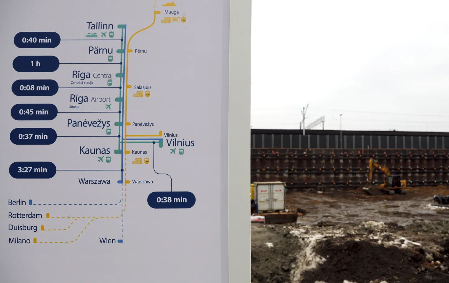 Rail Balticu Riia terminali ehitusplats ja rahvusvahelise trassi tabloo.