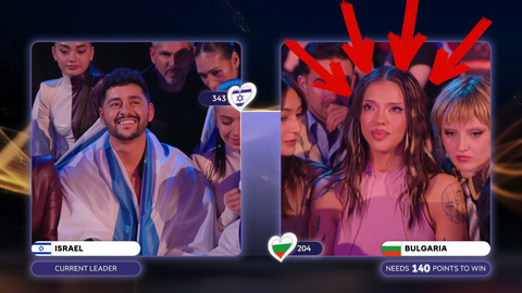 KOKKUSATTUMUS? ⟩ Teooria kohaselt satuvad viimastel aastatel Eurovisiooni lõpphääletusel võitjad ekraanil just sellele poolele