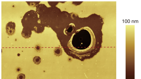Scientists Discover Previously Unknown Form of Corrosion That Even Raindrops May Cause