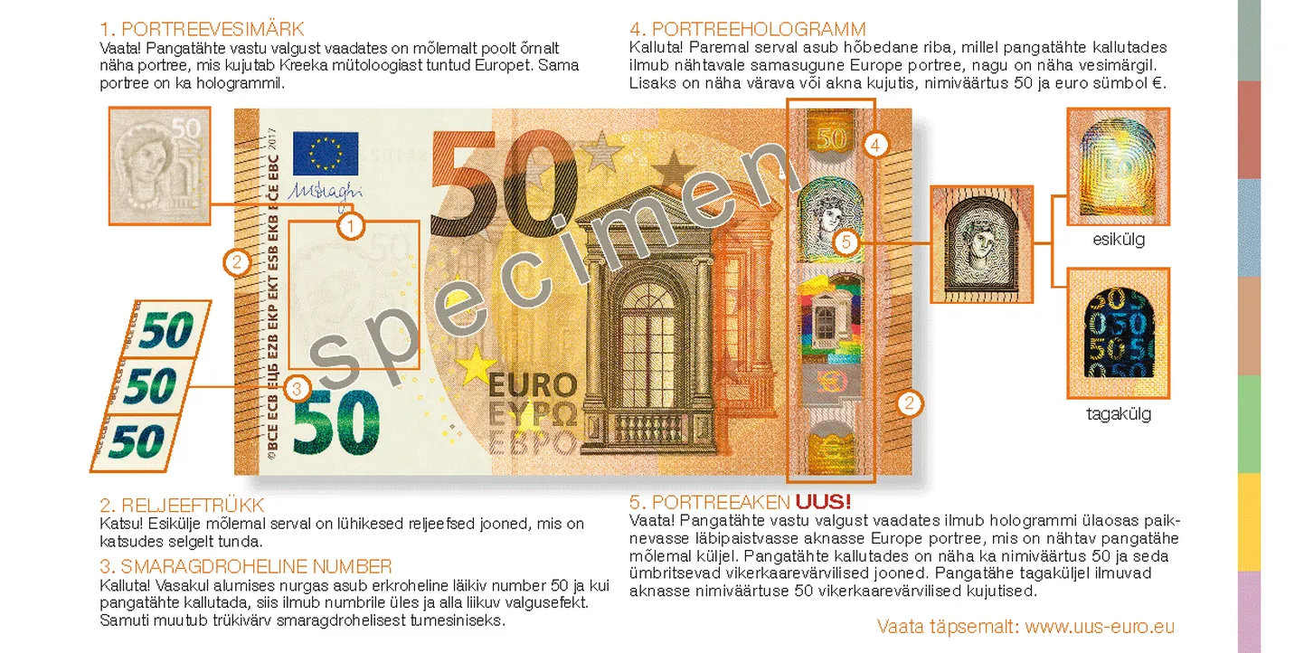 Aprilli algul hakkavad Eesti Pank ja teised euroala keskpangad ringlusse laskma uue kujunduse ja täiustatud turvaelementidega 50-euroseid rahatähti.