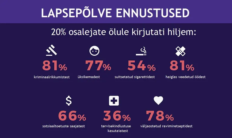 Duke'i Ülikool