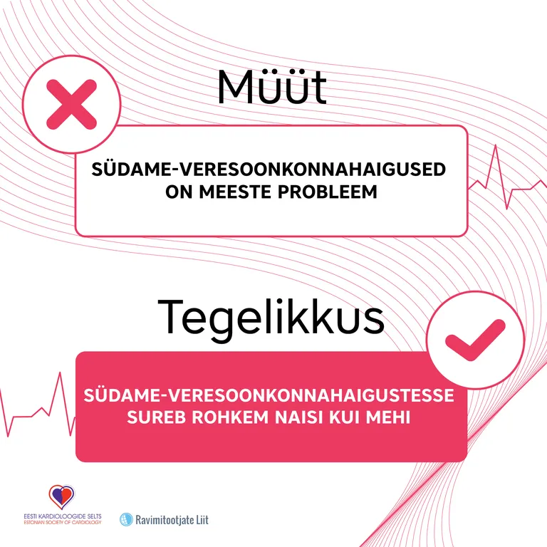 29. septembril tähistatakse maailma südamepäeva.