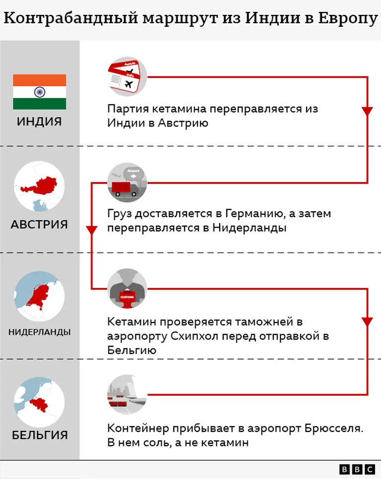 Фото статьи